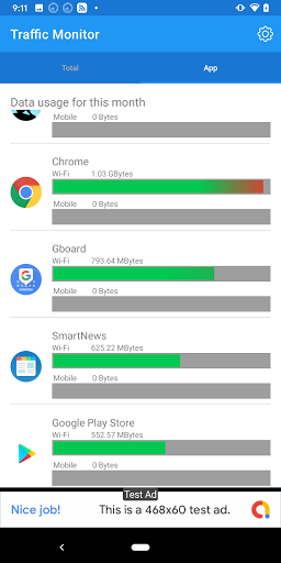 Traffics Monitor Screen 2
