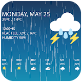 Weather Channel - Weather widget,Weather report icon