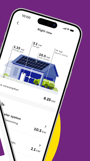 SunPower One Screen 2