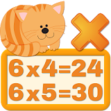Multiplication School icon