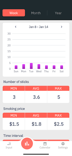 Smoke Log Screen 2