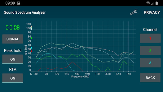 Screenshot 3 Analizador de espectro de soni android