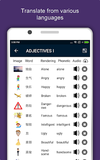 Honduras Travel  Explore, Offline Country Guide