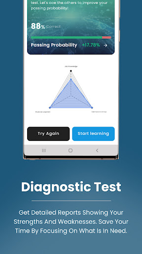 FSO Practice Test 2024 Screen 3