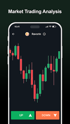 AI Stock Trading Bot