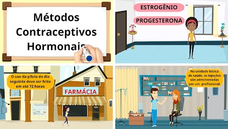 Contraceptivos RA