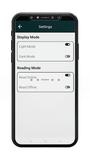 Hadees Book in Urdu – Hadith