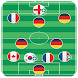 Guess the Football Team 2024 - Androidアプリ