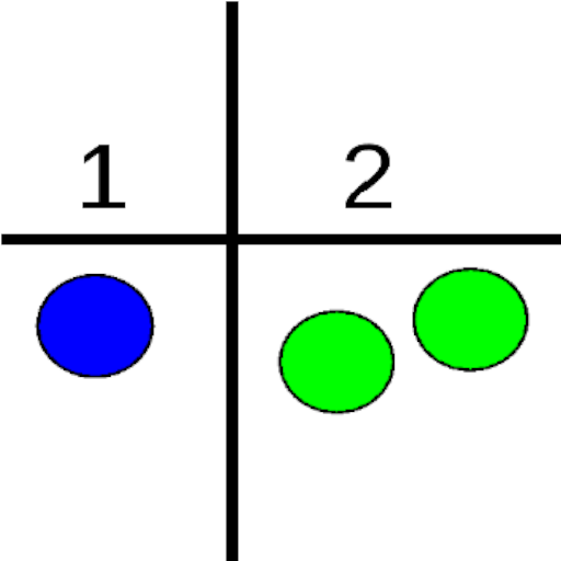 Place Value Chart logo