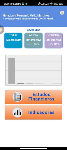 App Gerencial Screen 2