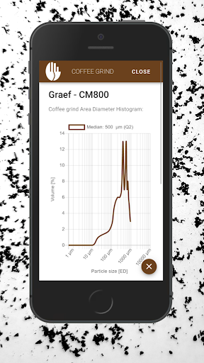 Coffee Grind Screen 3