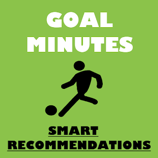 Goal Minute Stats