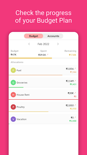 Budget Babu Screen 2