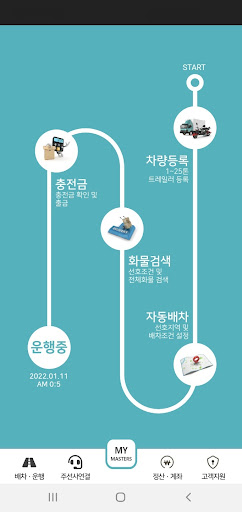 카고365 마스터스 화물, 물류, 운송 Screen 2