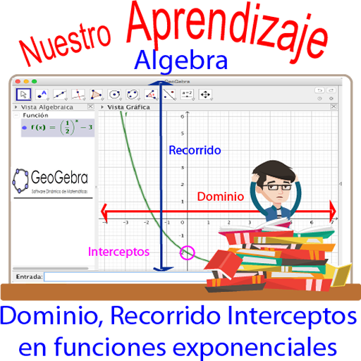 Dominio Recorrido Función Expo logo