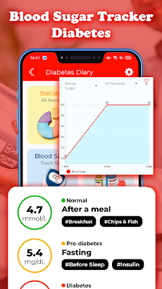 Blood Sugar Tracker - Diabetesのおすすめ画像4