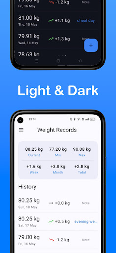 My Weight Tracker