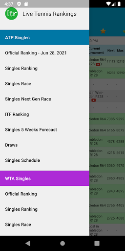 Live Tennis Rankings / LTR 4.3.10 screenshots 1