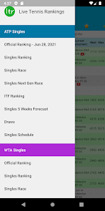 Live Tennis Rankings - LTR::Appstore for Android