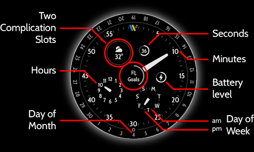 Mechanicus Watchface Screen 2