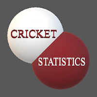 CRICKET STATISTICS