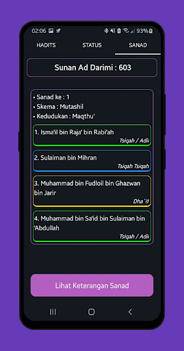 Hadis Ku -Kitab hadits 14 imam Screen 3
