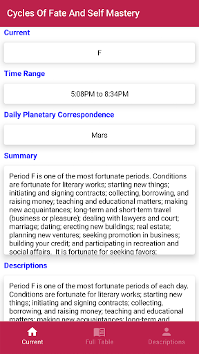 Android application Cycles of Life screenshort