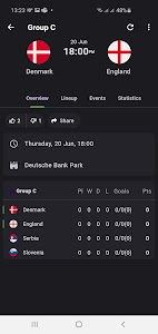 Euro Cup 2024 Live Unknown