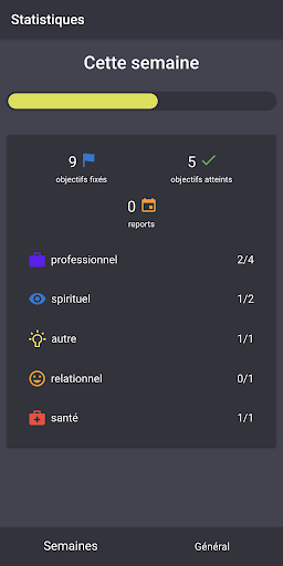 Mes objectifs Screen 3