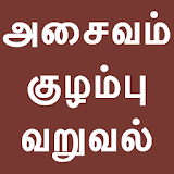 Tamil Kuzhambu Varuval Recipes icon