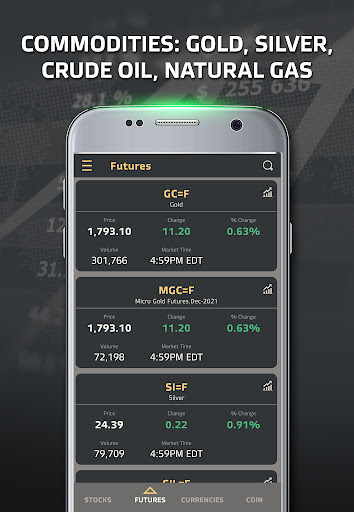 Stock Market: Real-Time Stocks Screen 3