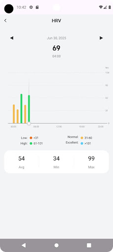 Vitals - Docs, Nurses, EMTs screenshot 5