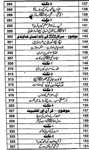 Taqreer Ki Kitab Urdu Sunni Screen 3