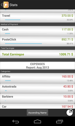 aMoney Lite - Money Management