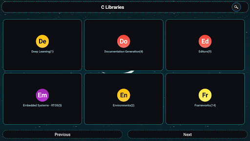 Screenshot of C Libraries and Compiler