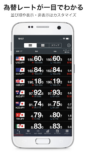 Android application みんなのＦＸ - 為替レートがひと目で分かる！ screenshort