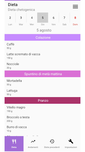 Android application MyProgeoKeto screenshort