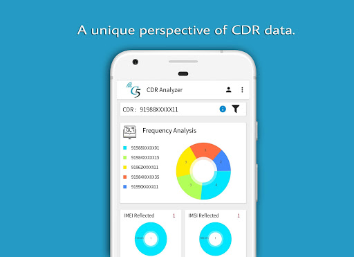 C5 CDR Analyzer Screen 2