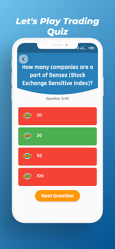 Learn Stock Trading |TradeQuiz Screen 3