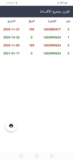 تقسيط - موظفين