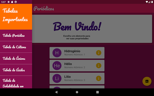 Elementos Periódicos - Tabelas