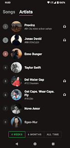 Your Charts for Spotify