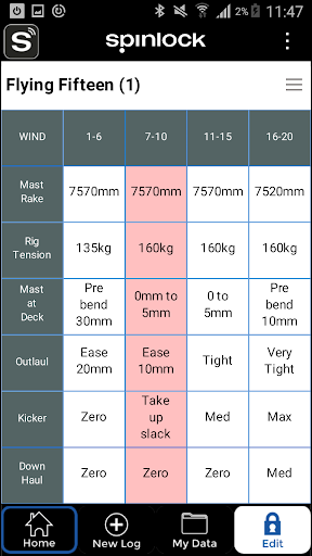 Spinlock Rig-Sense Screen 2