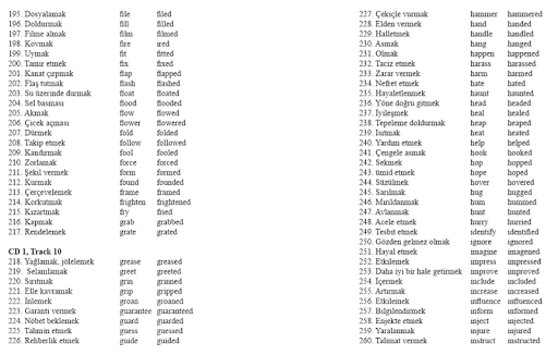 İngilizce Bedava MP3 Açıklamalı 600 Fiil Çekimi