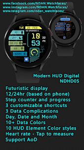 Futuristic digital watchface