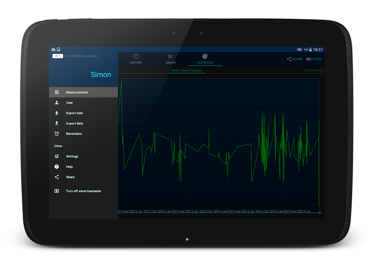 Blood Pressure  Featured Image for Version 