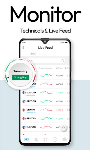 Forex Trading Signals 4