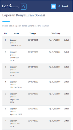 Panti Bekasi Screen 3
