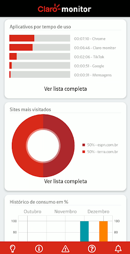 Claro Monitor Screen 2