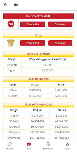 Public Gold Indonesia Screen 2